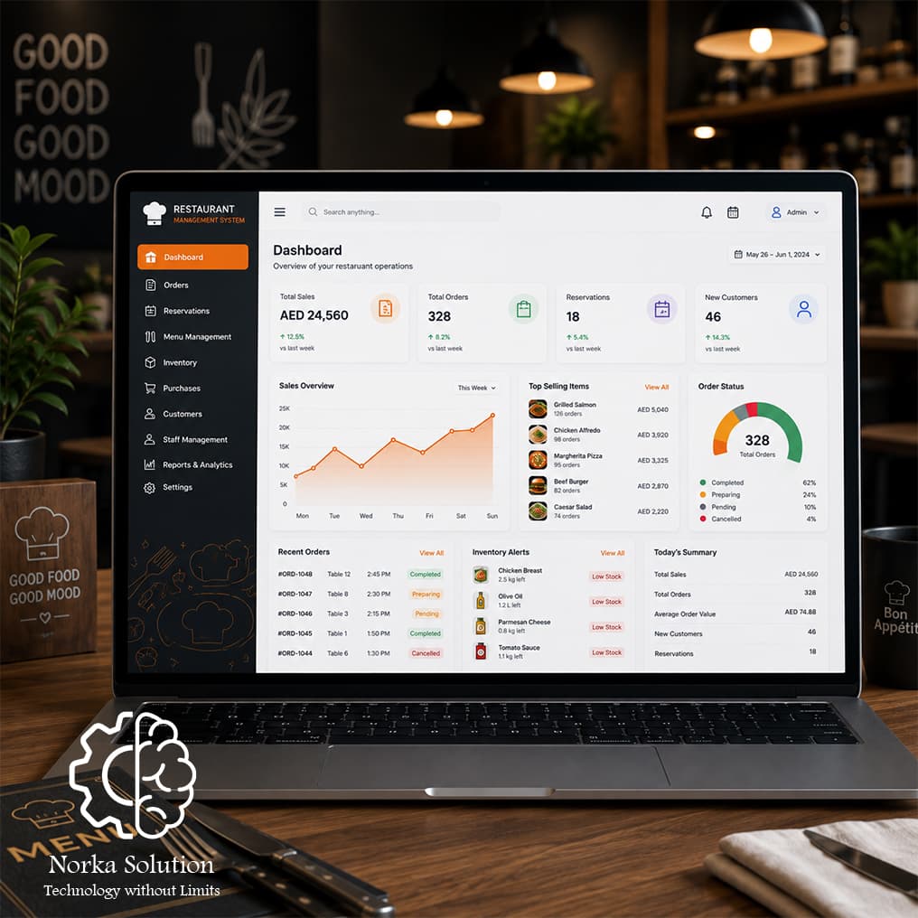 Restaurant Chain ERP screenshot 3