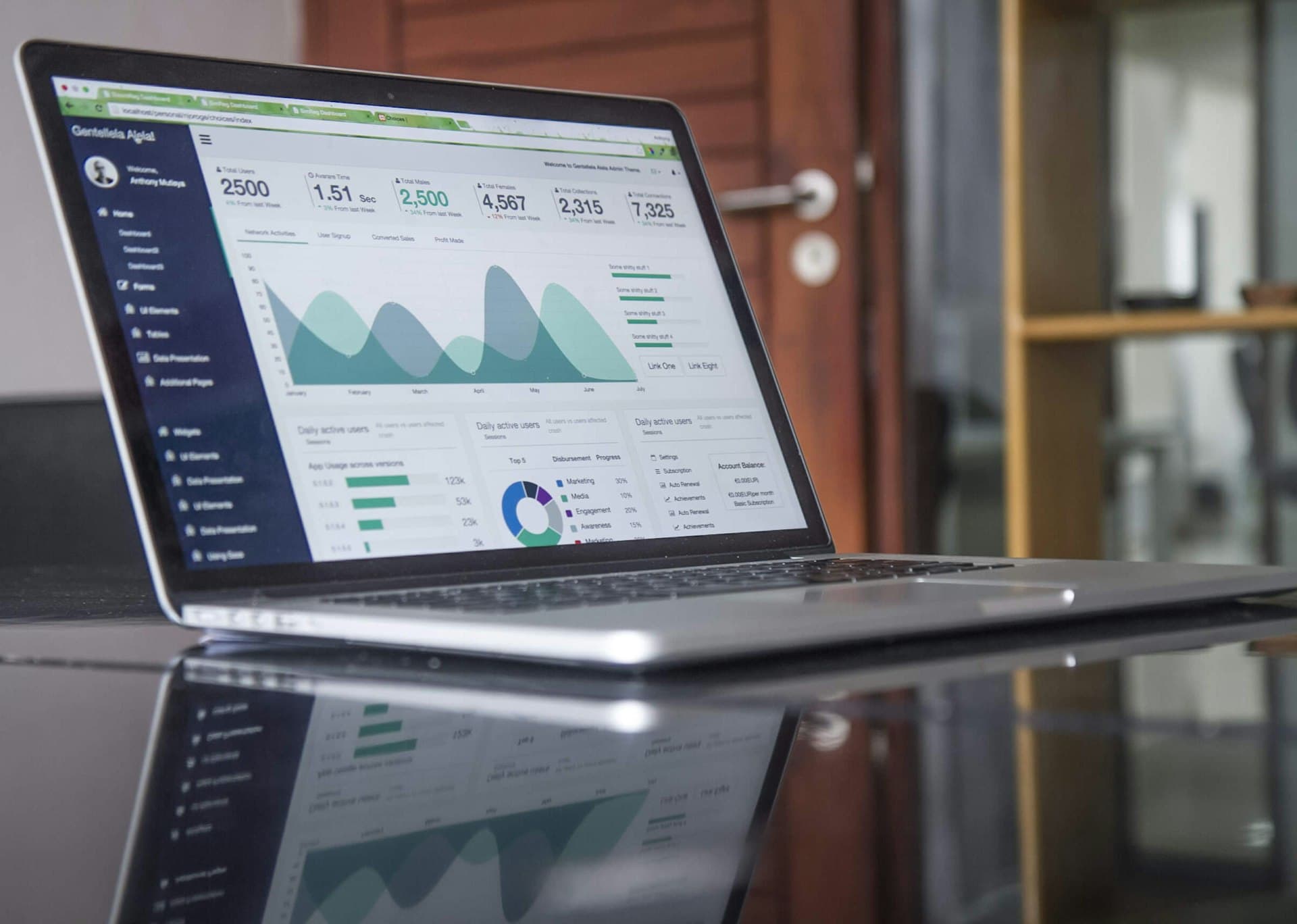 Our portfolio